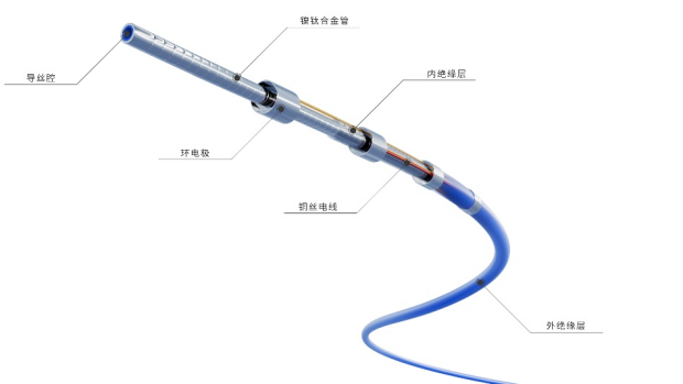 铂睿时Iberis™多极肾动脉射频消融系统获批,改写高血压治疗格局 - 企业新闻 - 新闻中心 - 遠大醫藥集團