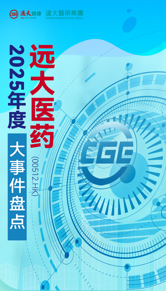 Grand Pharma 2025 Annual Highlights Review